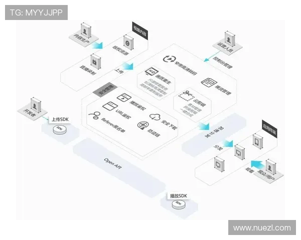 TVT体育网址安全稳定访问方案，保障用户观看体育赛事的流畅体验与个人信息安全