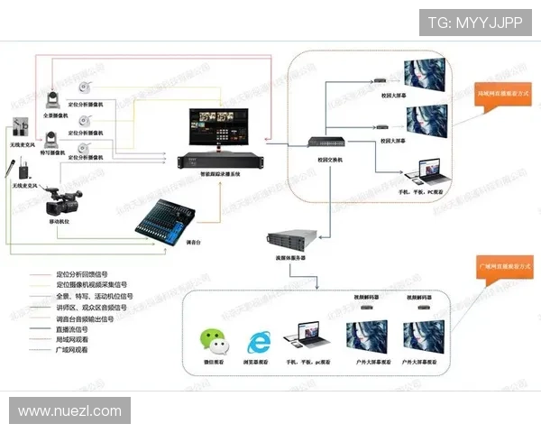 博尊体育赛事直播：高清直播体验与赛事回放功能全面评测