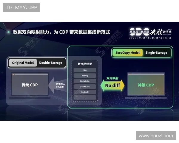 在8868体育入口获取专业的赛事数据分析，帮助你做出更明智的投注决策