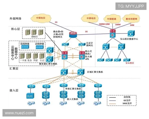 恒峰体育娱乐如何保障用户资金安全,详解平台安全措施与用户权益保护策略 恒峰体育娱乐如何保障用户资金安全,详解平台安全措施与用户权益保护策略