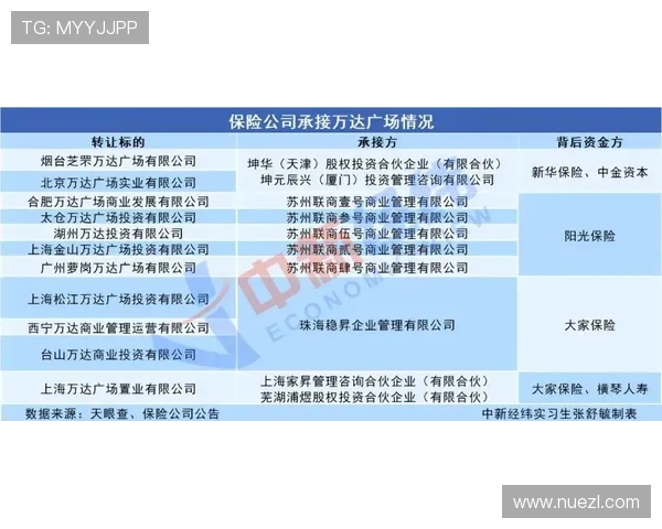 中超买球网官网首页提供多样化的投注方式与便捷的操作流程满足不同用户的需求