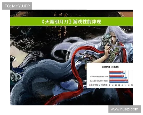 掌握U体育注册游戏技巧提升账号安全性确保游戏体验无忧 掌握U体育注册游戏技巧提升账号安全性确保游戏体验无忧